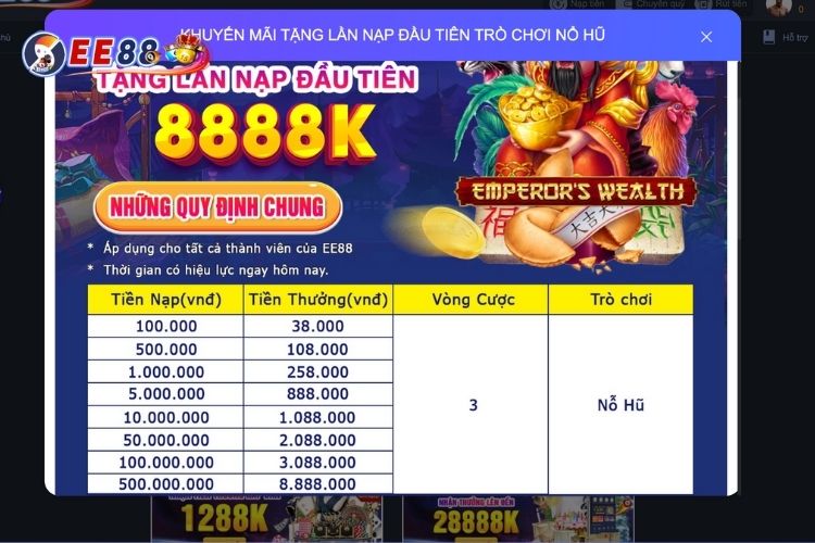 Khuyến mãi tặng lần đầu nạp tiền tại mục game nổ hũ EE88